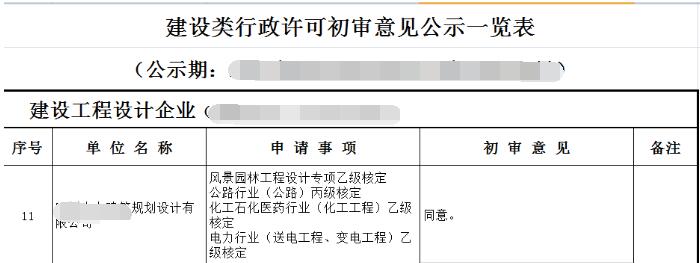 设计公司-四川中七设计院公路设计等资质公示了!