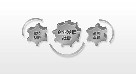 设计部2020年战略部署！